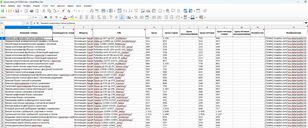 Parsing of online stores, preparation of prices for marketplaces